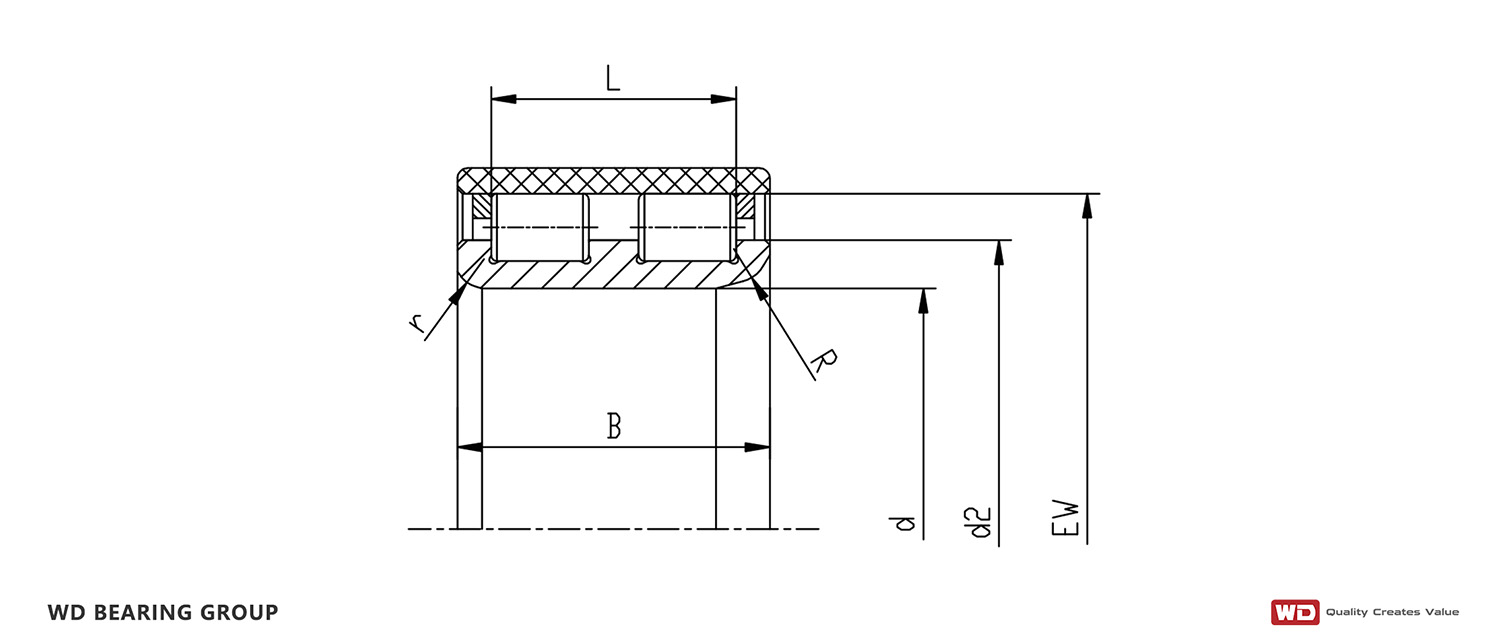 Double row C type cylindrical roller bearings without outer rings.jpg