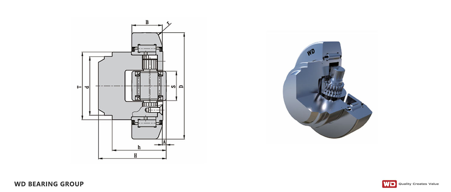 Roulements combinés excentriques réglables.jpg