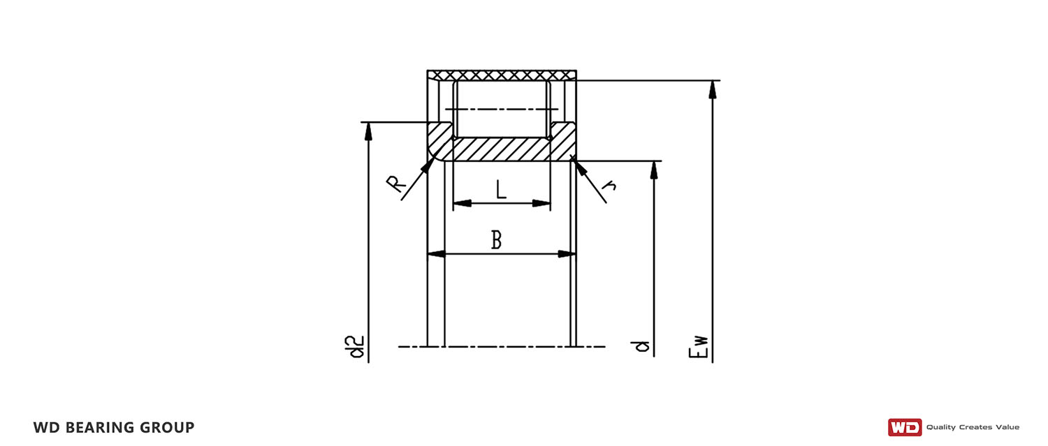 Single row A type cylindrical roller bearings without outer rings.jpg
