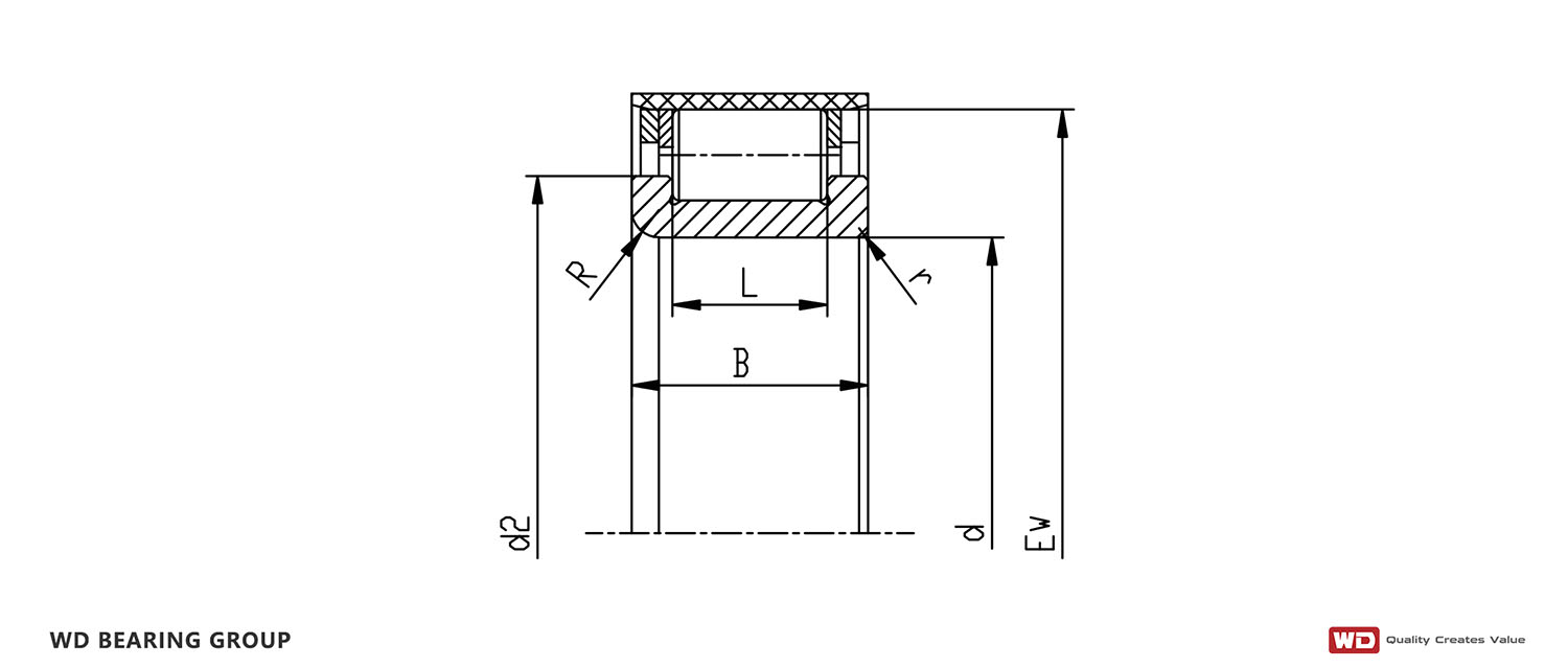 Single row B type cylindrical roller bearings without outer rings.jpg