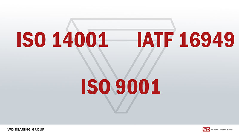 ISO 9001, ISO 14001, and IATF 16949: Trifecta of Qual...