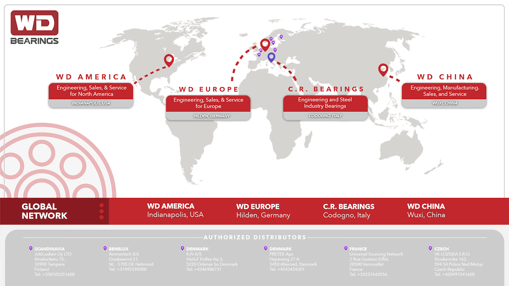 WD-Bearings-Global-Network-1000px