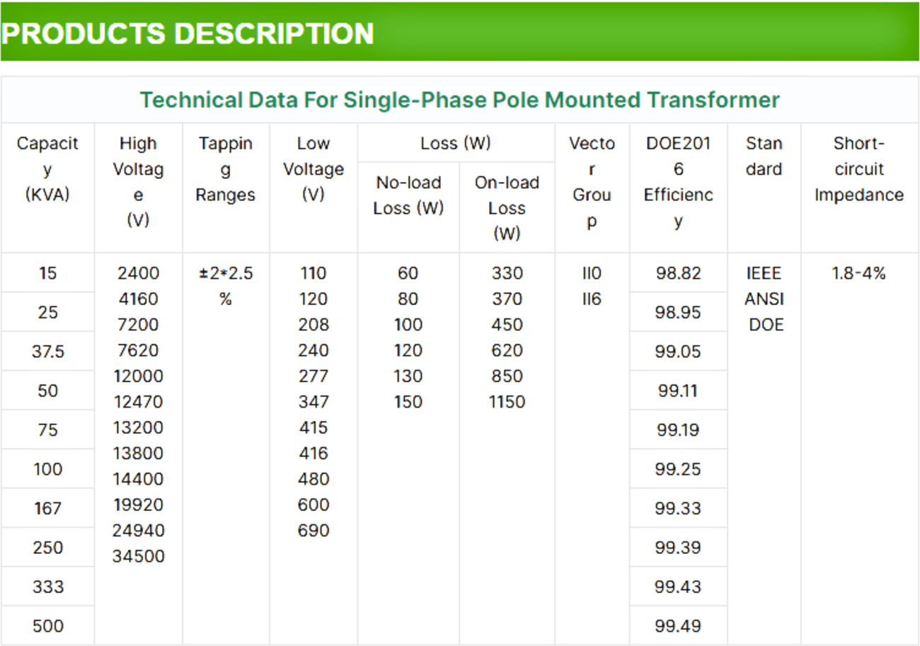 Cooper-Oil-Immersed-Transformer