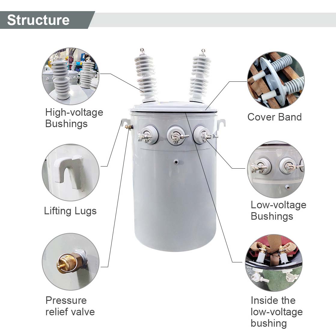 Single Phase Pole Mounted Transformer—37.5 kVA 2.jpg