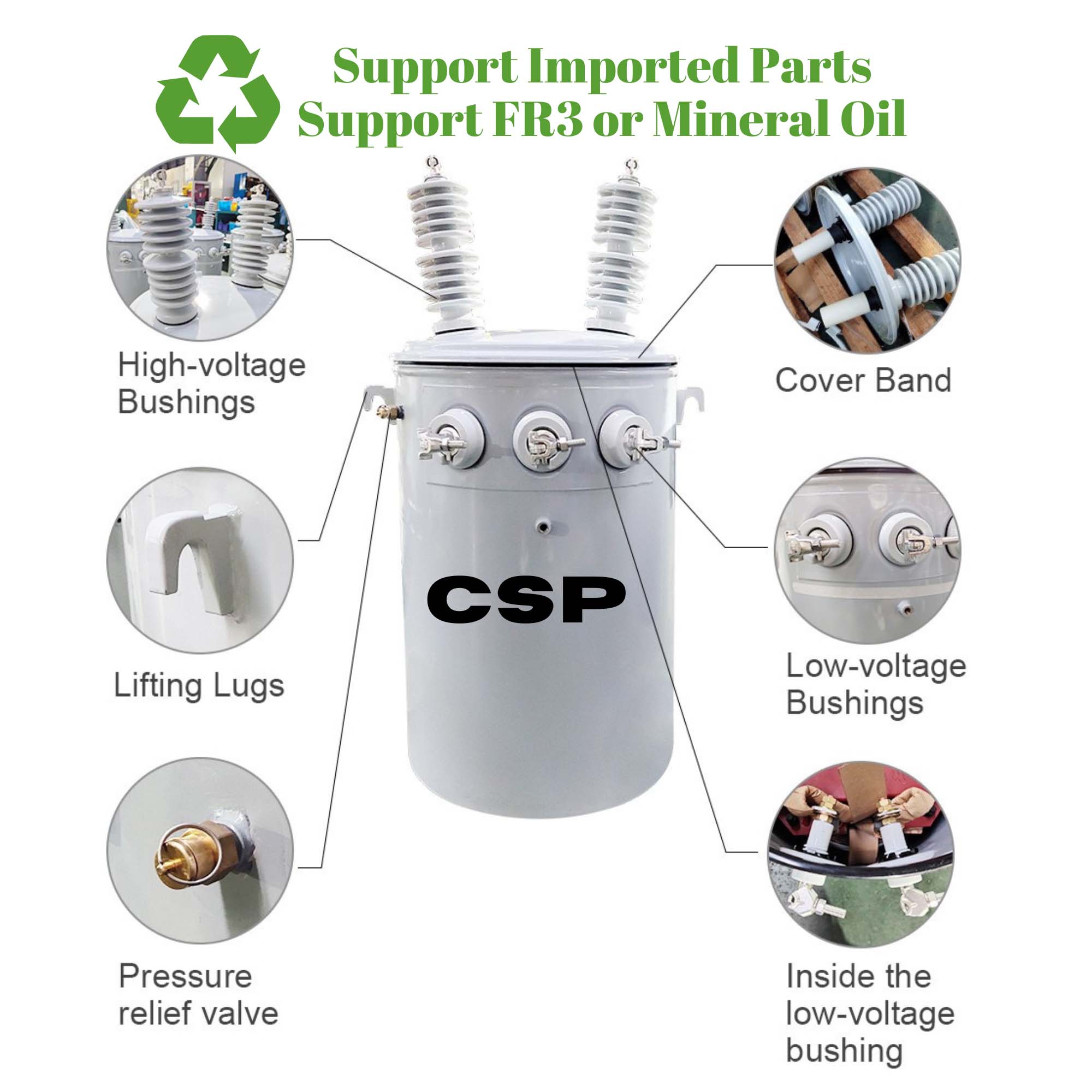 Single Phase Pole Mounted Transformer—37.5 kVA 6.jpg