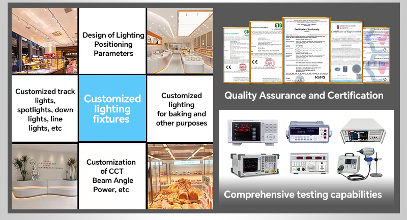 Led lighting brand