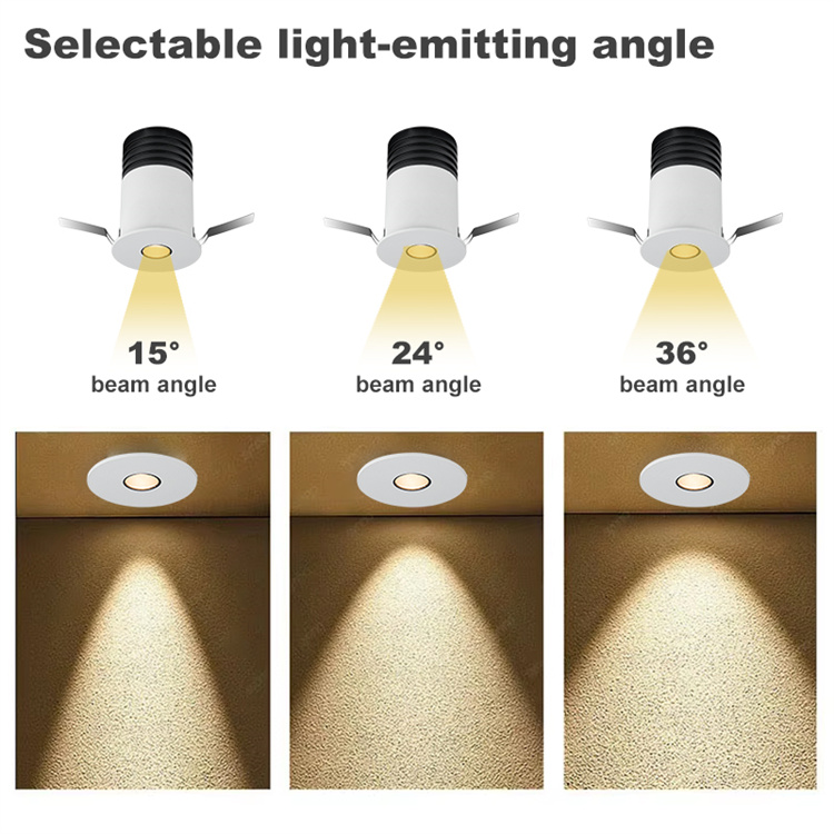 Beam angle