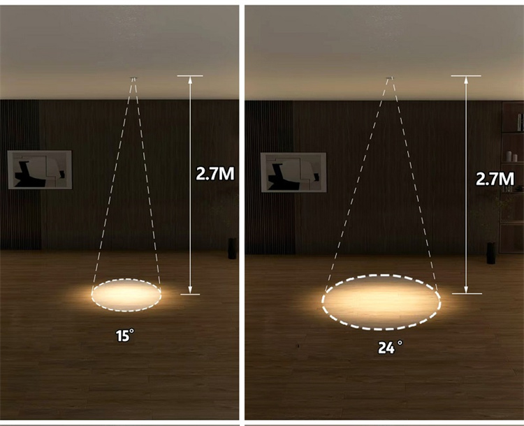 15degrees Beam angle