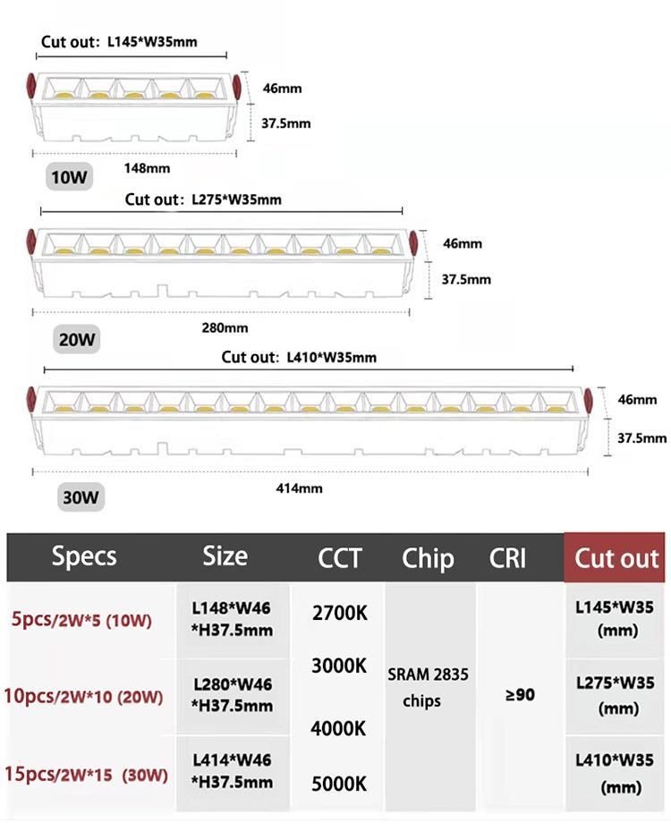 Dimmable linear led light