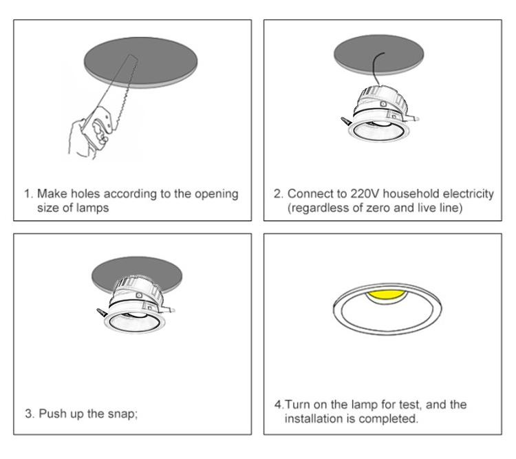 Installing spotlights