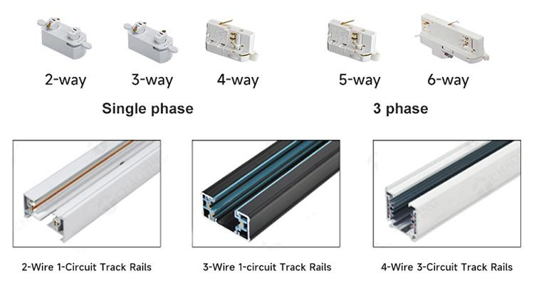 aluminum channel for led strips