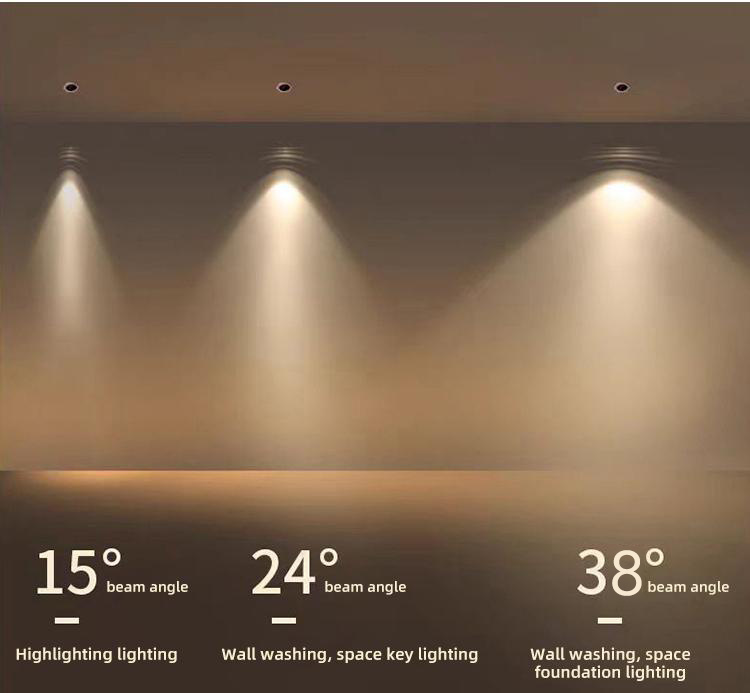 Beam spotlight
