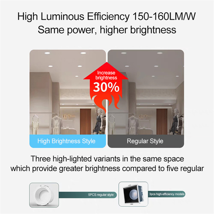 Bright downlight