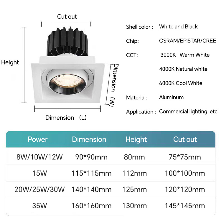 Ceiling downlights
