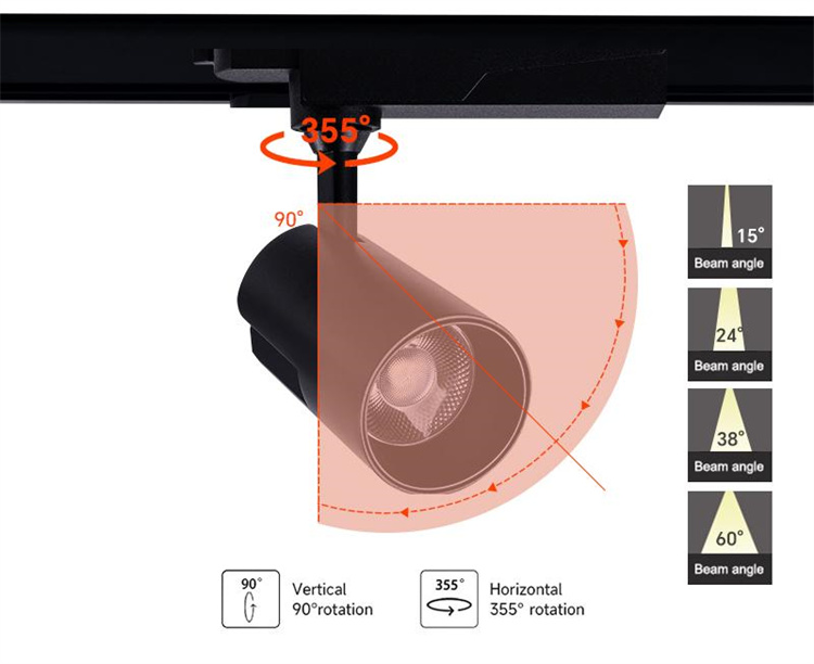Dimmable track lighting led