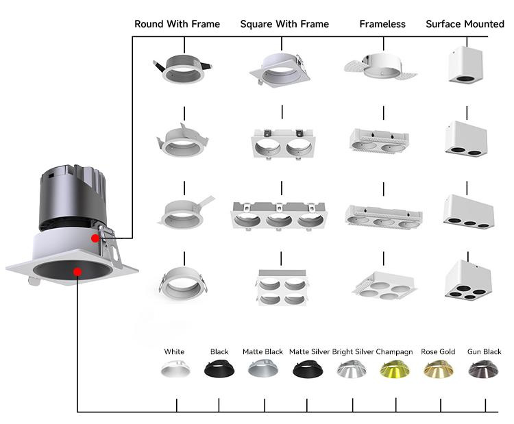Directional spot lights