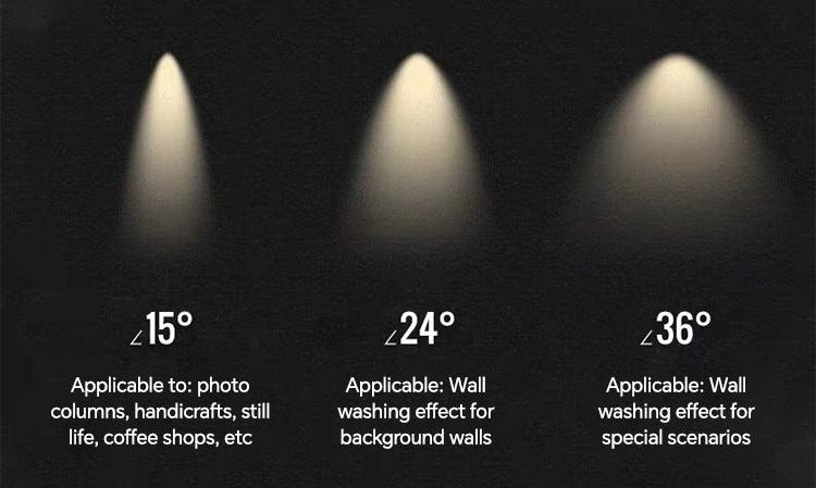 Downlight beam angle