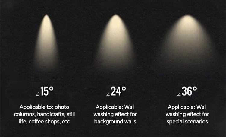 Downlight beam angle
