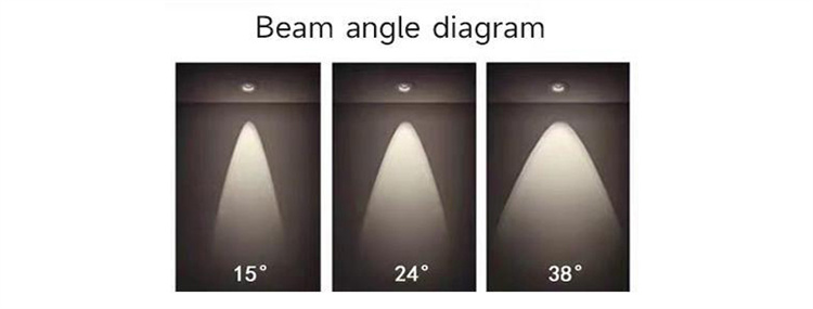 Beam spot light