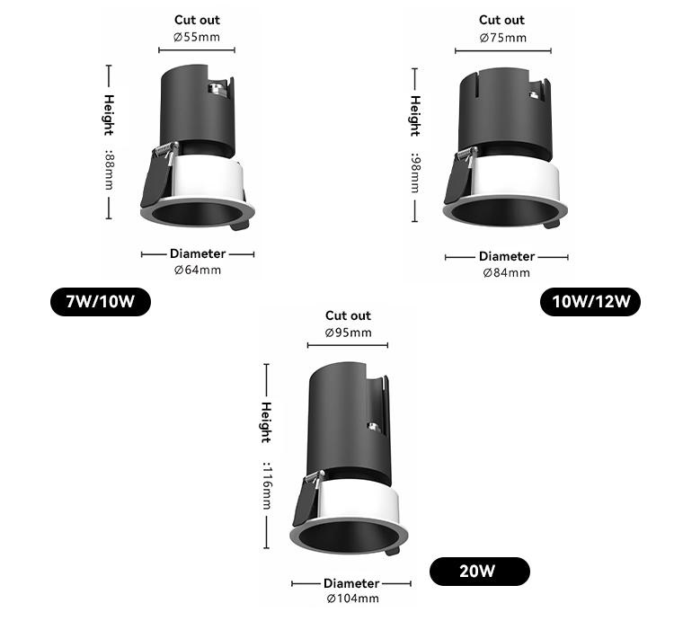 Led spotlight waterproof
