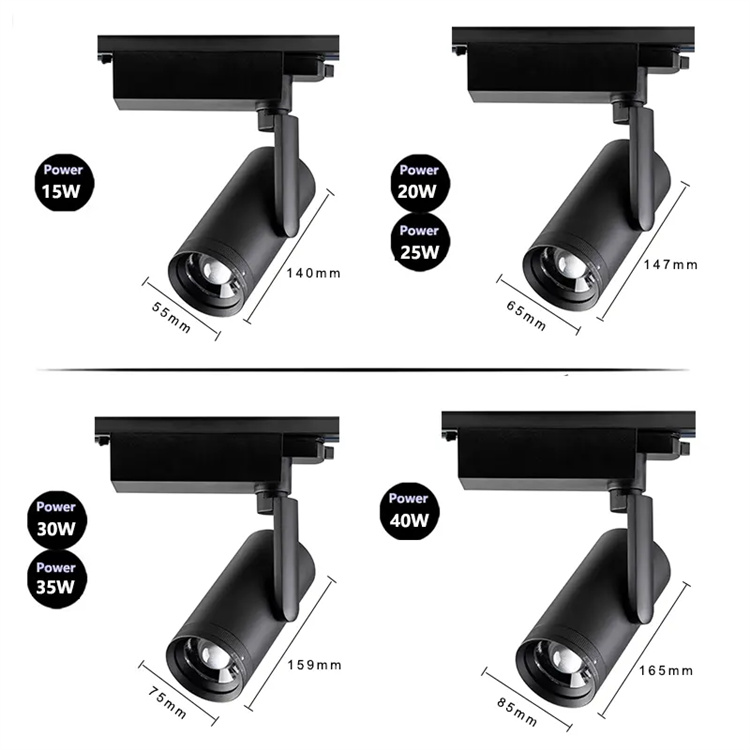 product description (2)
