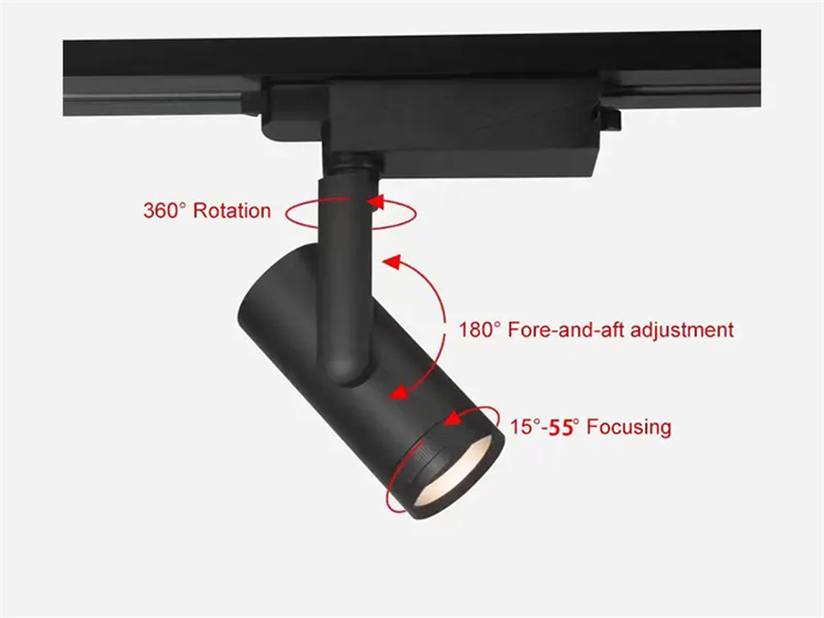 product description (3)