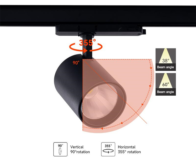Smart track light led