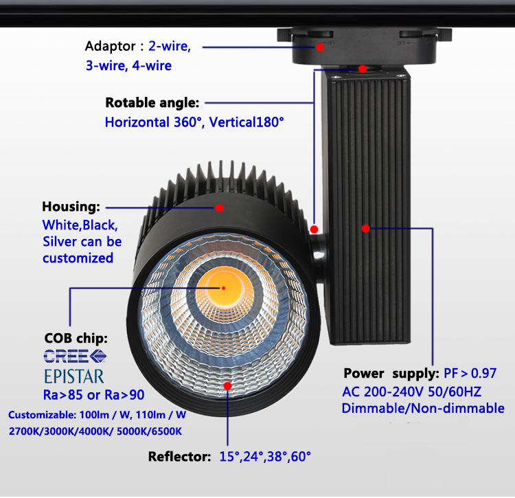 Track Lamp Adapter