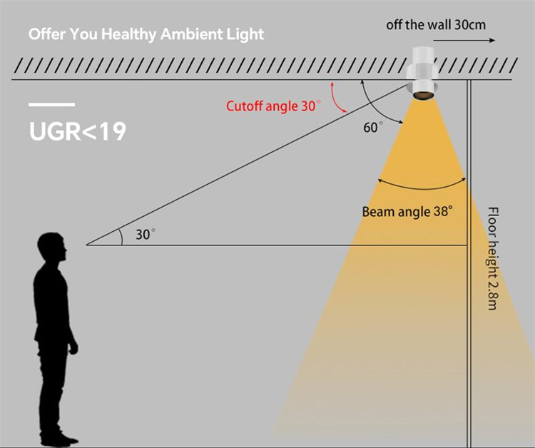 Track light UGR＜19