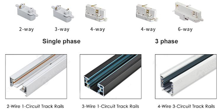 Track lighting track