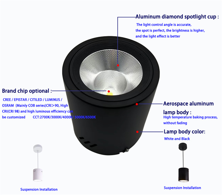Led downlight surface