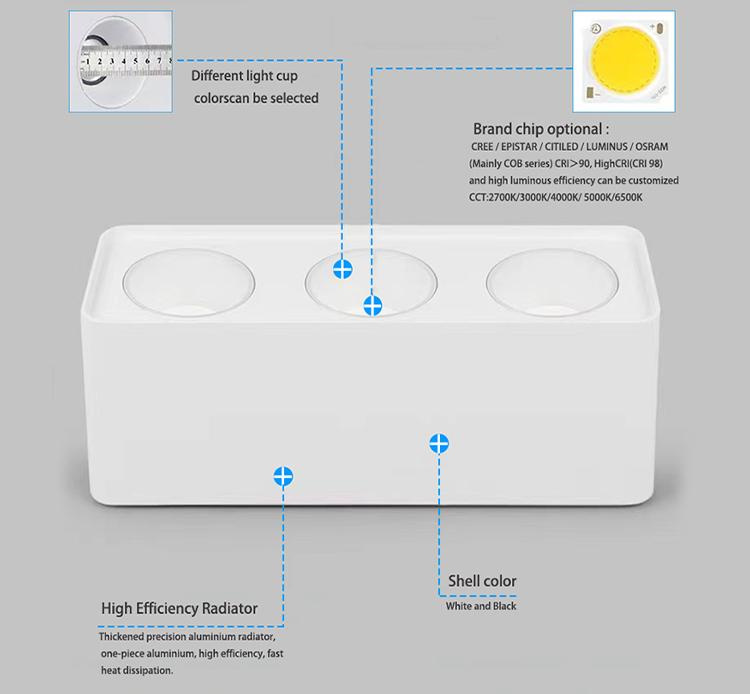 led surface mount  light