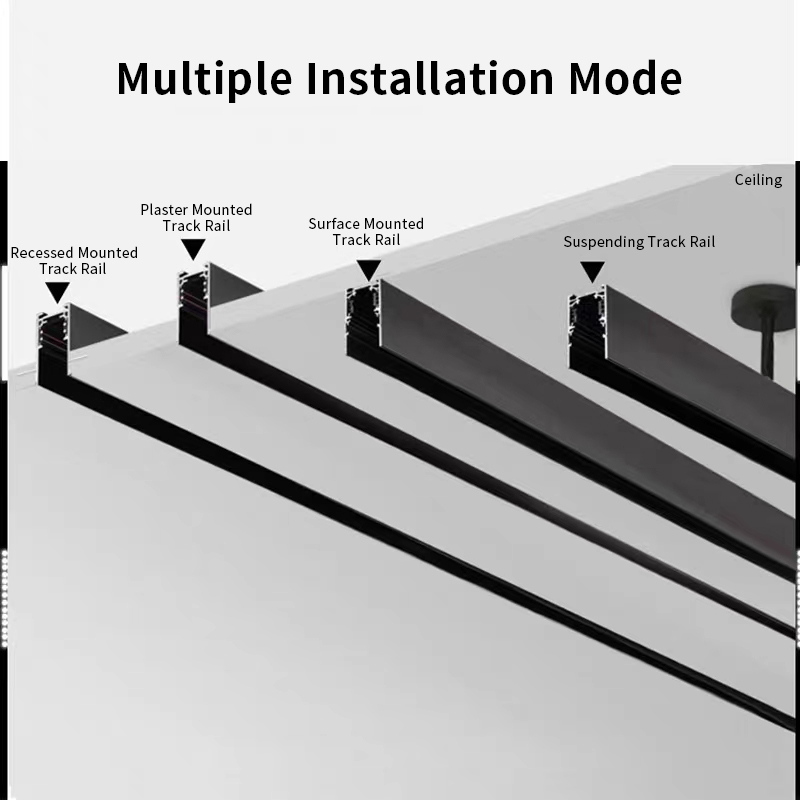 magnetic track
