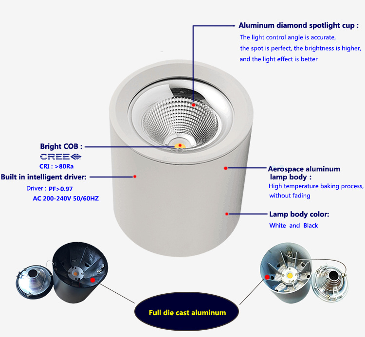 White pot lights