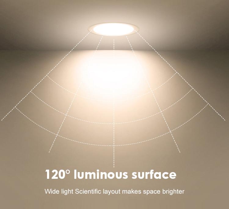 120 degrees downlight