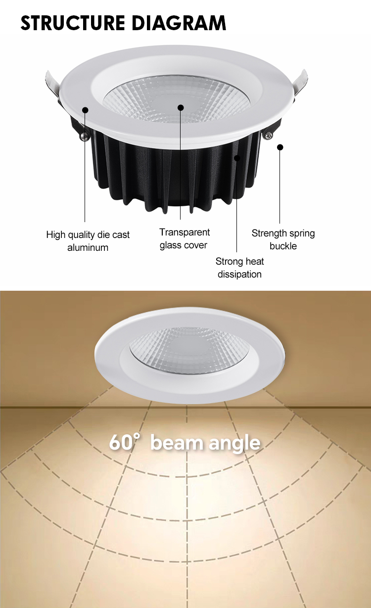 60 degrees downlight