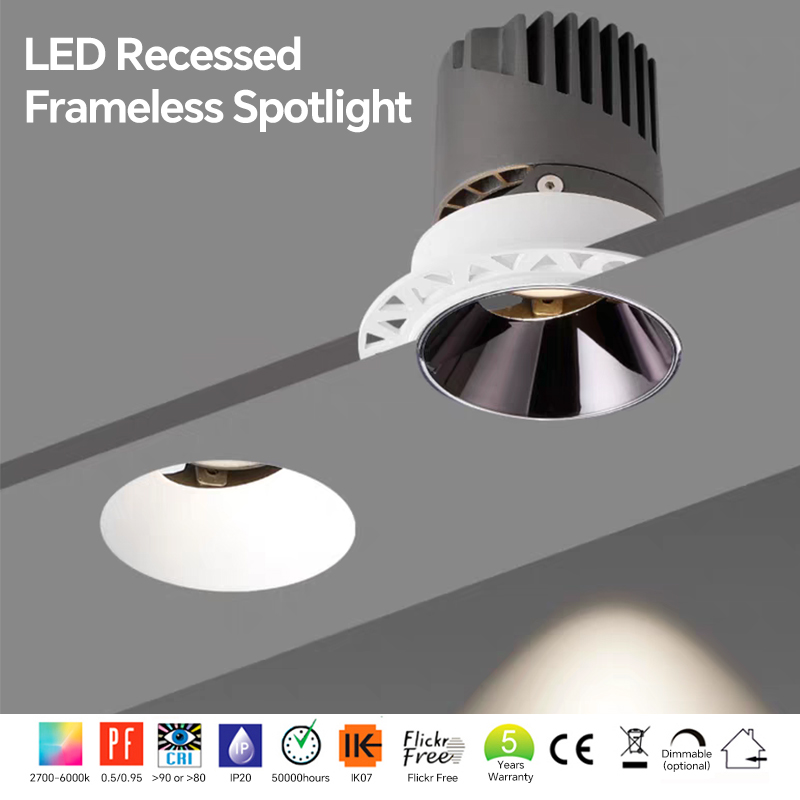 Trimless spotlight