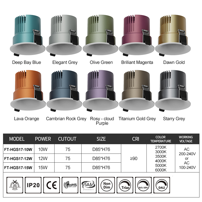 colorful spotlight