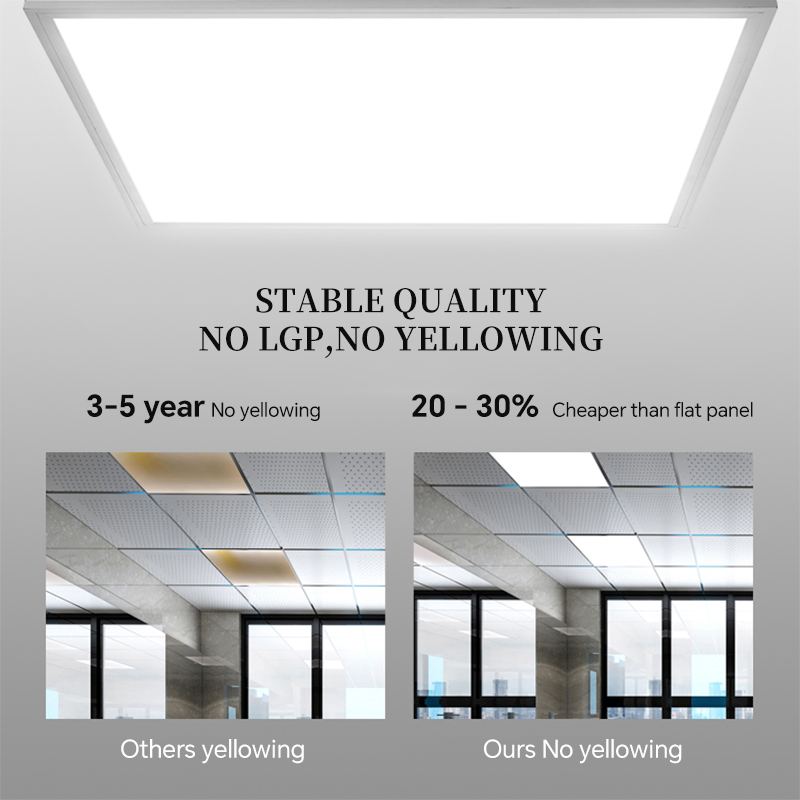 led flat panel lighting