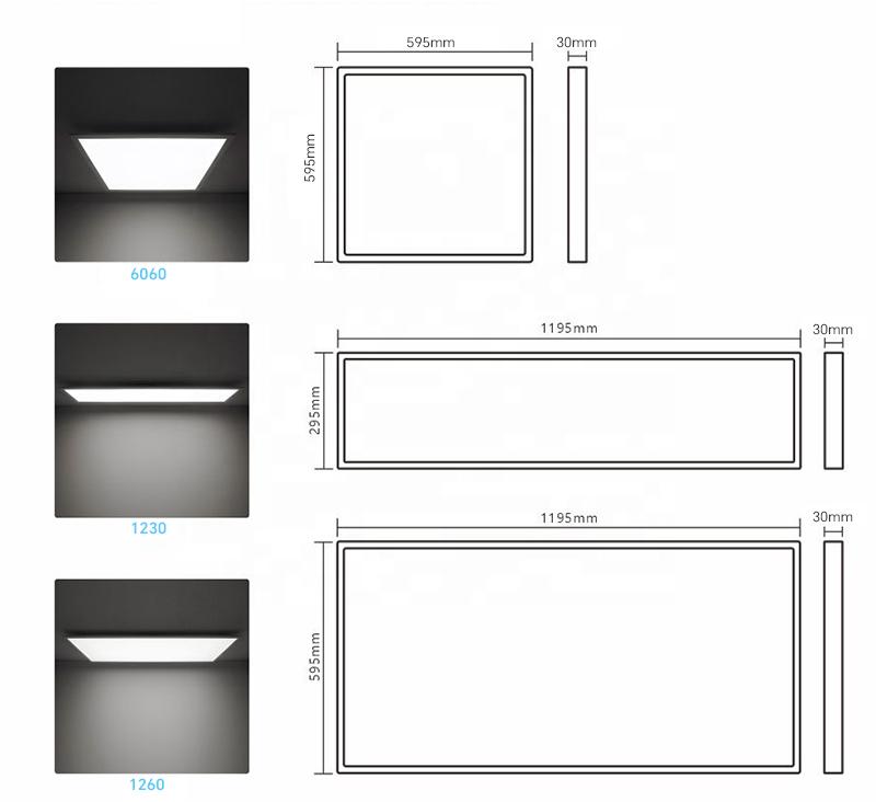 led light panels for backlighting​