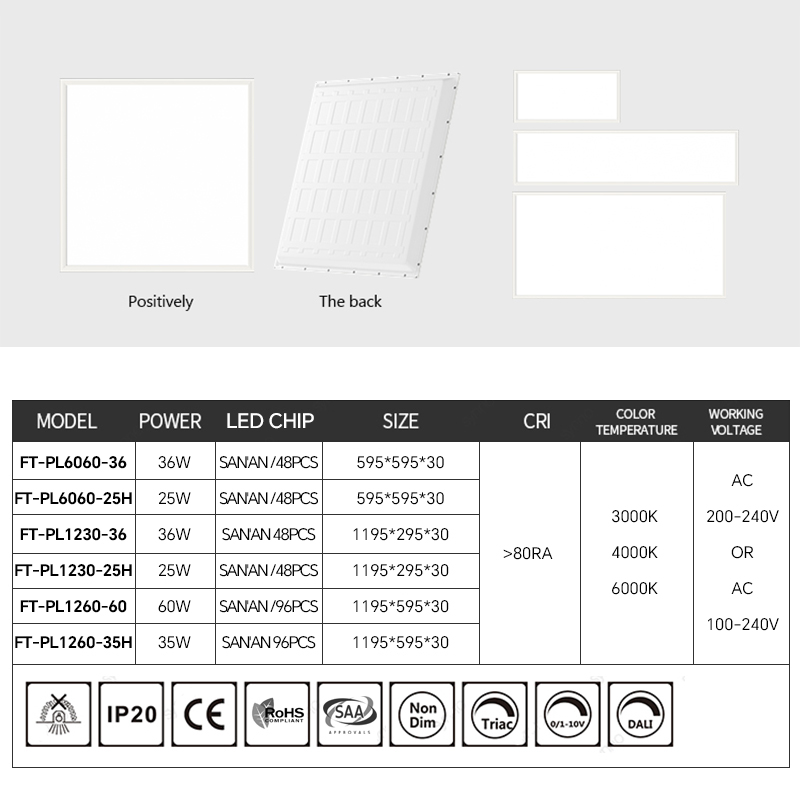 led panel lighting