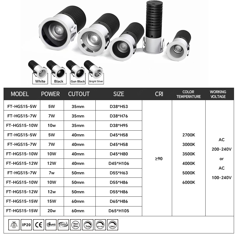 spot light watt