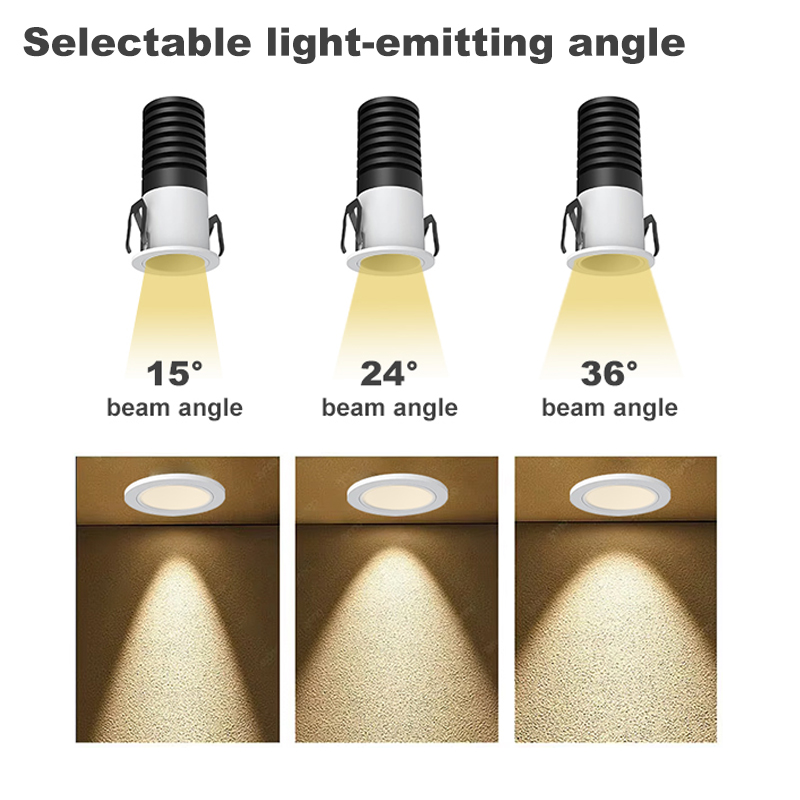 spotlight beam angle