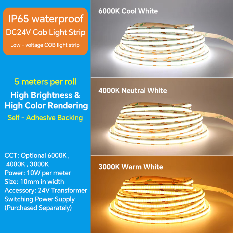 waterproof led strip