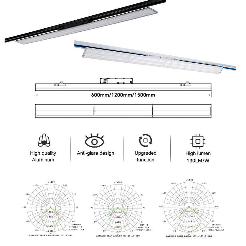 track linear light 20W