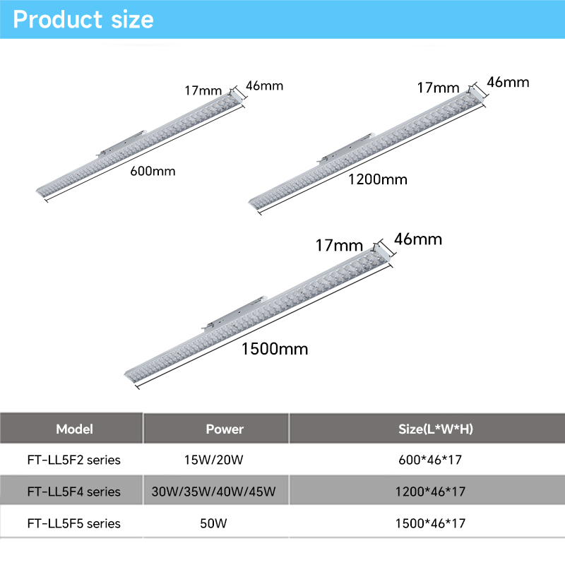 track linear light 25W