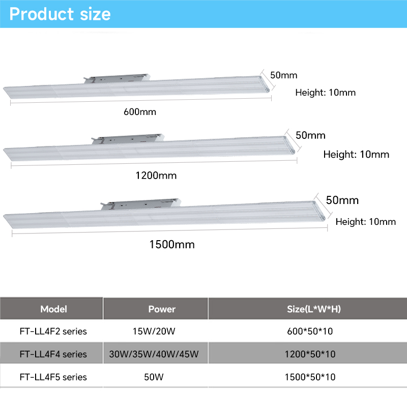track linear light 25W