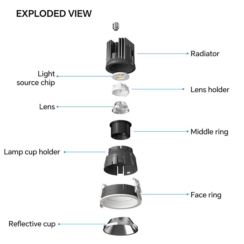 detailed-figure-11-1