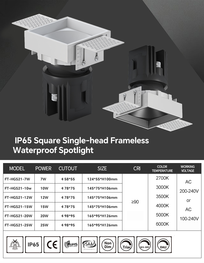 detailed-figure-4-1