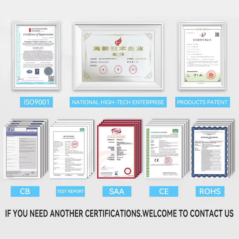 What Certifications Are Required for LED Recessed Downlights and Track Lights in the United States?